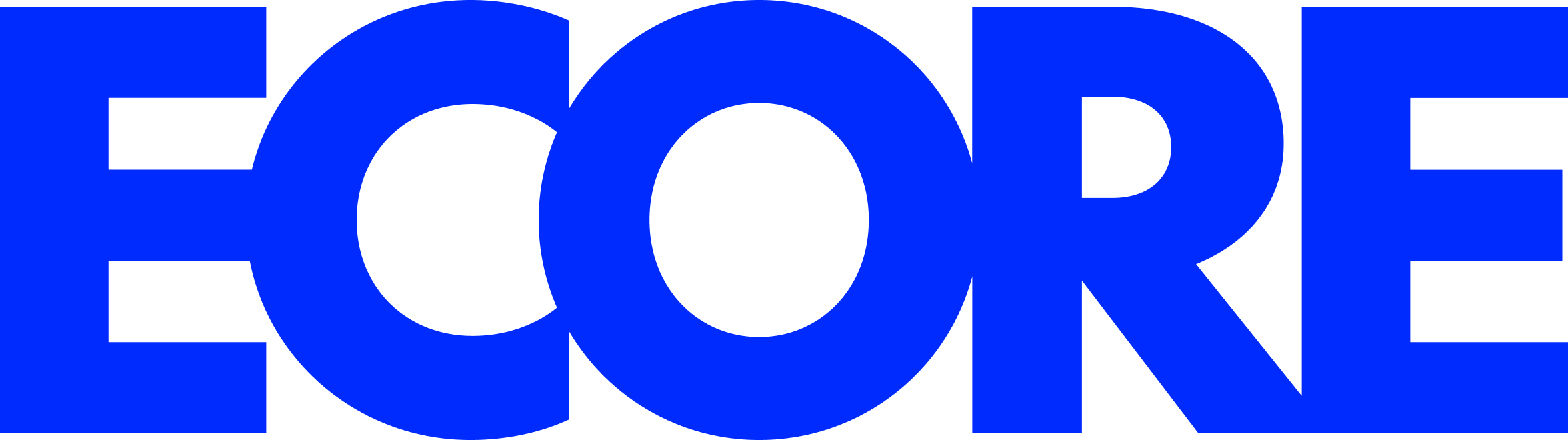 Ecore